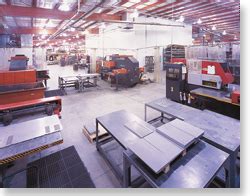 sheet metal supply colorado springs|industrial supply colorado springs.